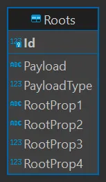TPH with JSON diagram
