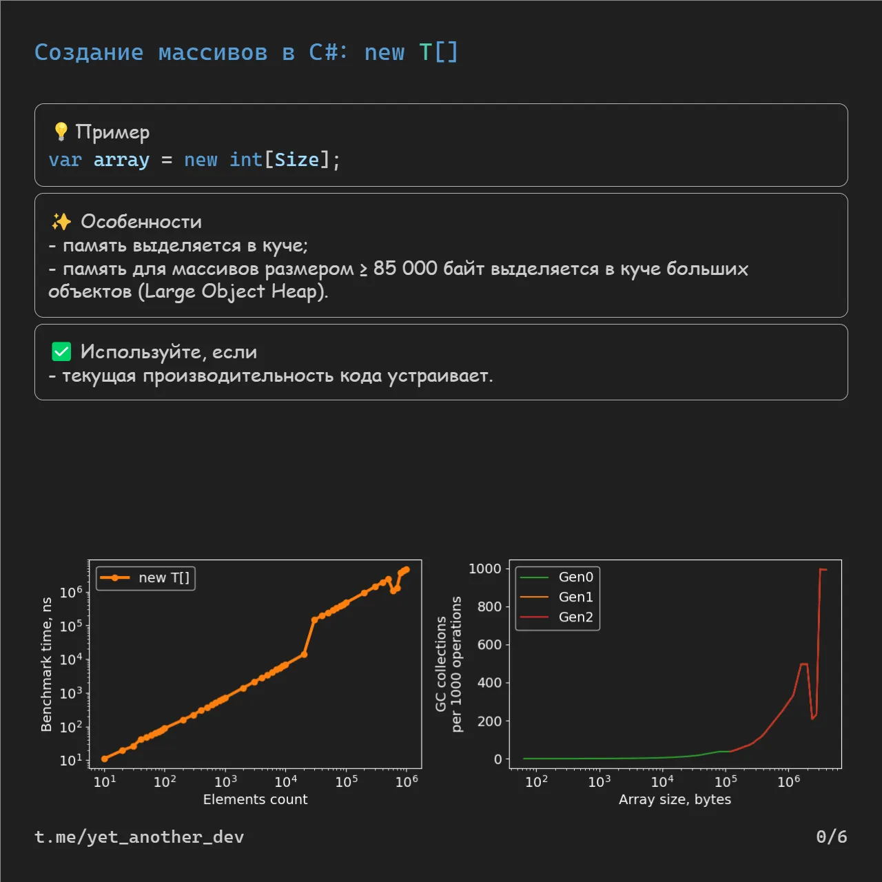 new array benchmark