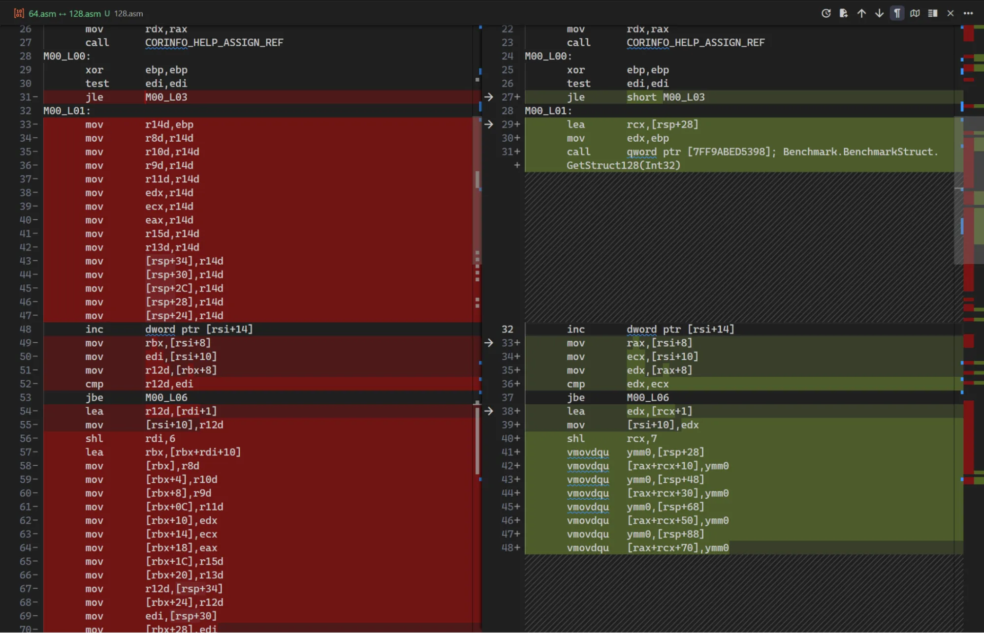 JIT compiler optimization showing mov operations instead of method calls