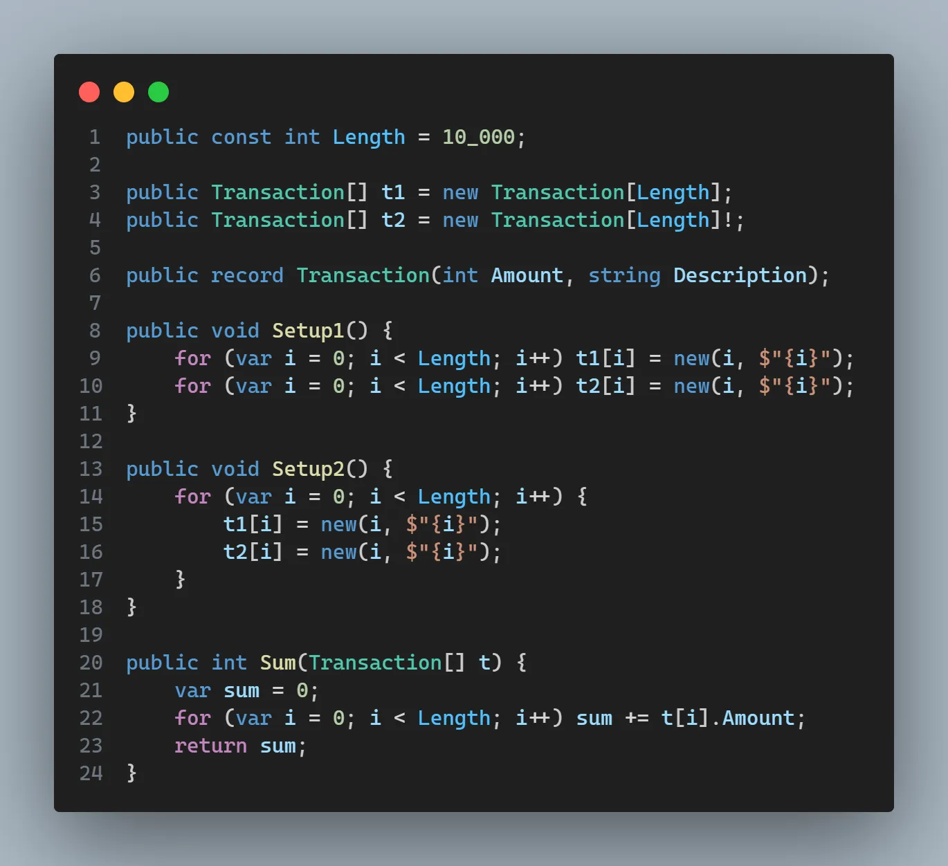 Question description